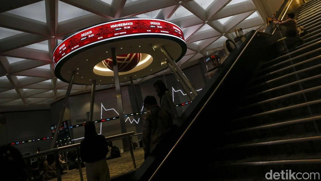 IHSG Terperosok ke Level 7.129, Kapitalisasi Pasar Tergerus Signifikan