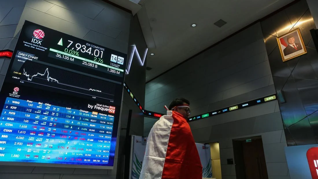 Menkeu Purbaya Siapkan Insentif Pasar Modal Lewat Program PINTAR