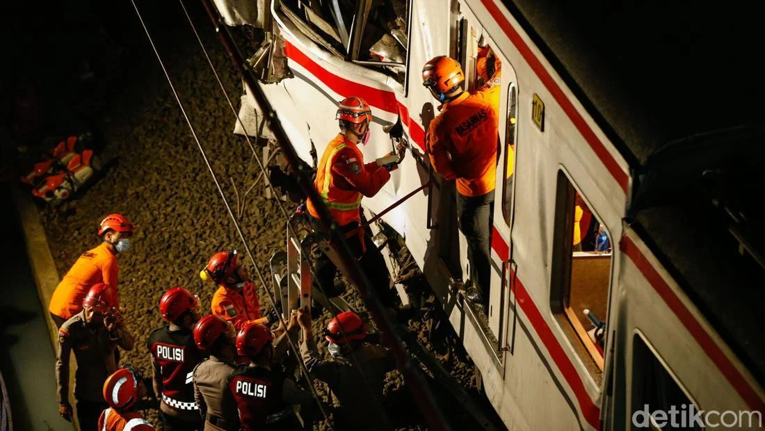 Tragedi Tabrakan KA Argo Bromo dan KRL: BPKN Tuntut Audit Sistem KAI