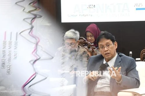 APBN 2026 Defisit Terkendali, TKD Dipercepat untuk Ekonomi Lokal