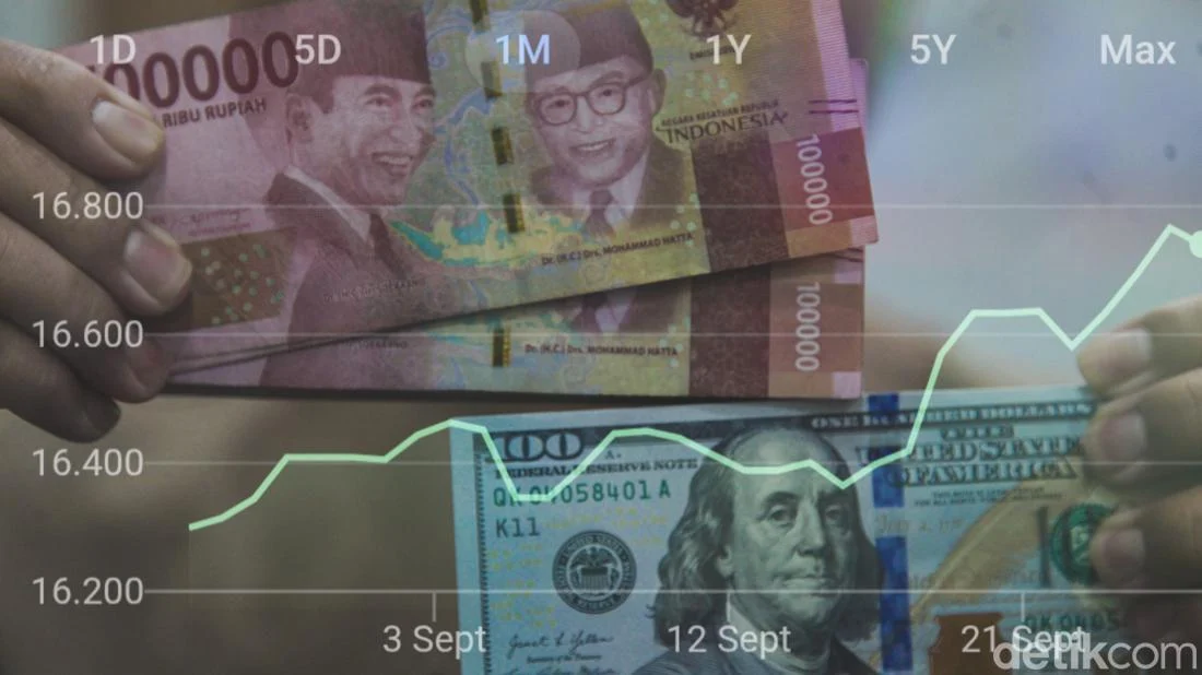 Dolar AS Merangsek Dekat Rp18.000, Rupiah Tertekan