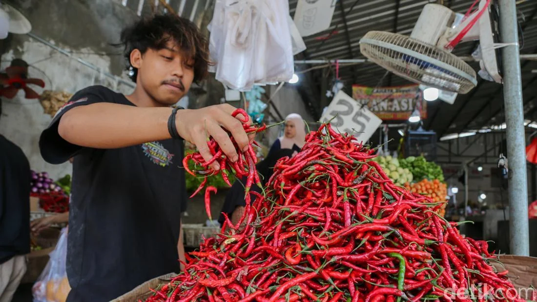 Harga Pangan Meroket di Tangsel Jelang Idul Adha