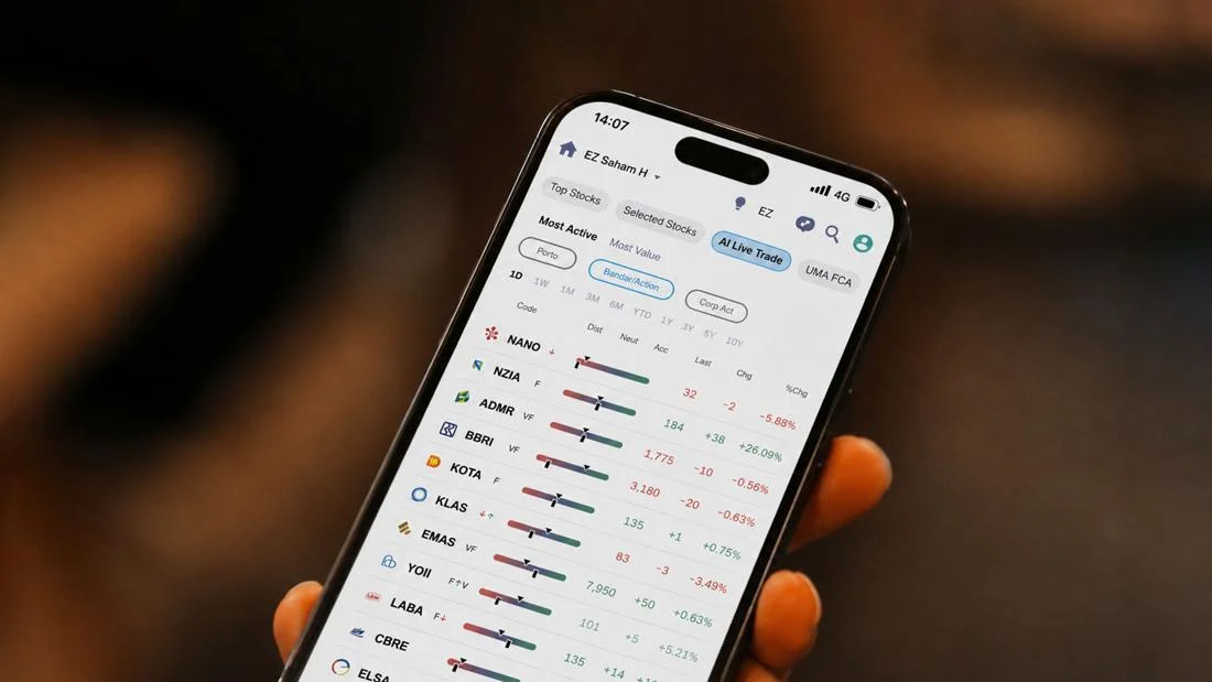 Hindari Kerugian, Manfaatkan LADI IPOT untuk Investasi Cerdas