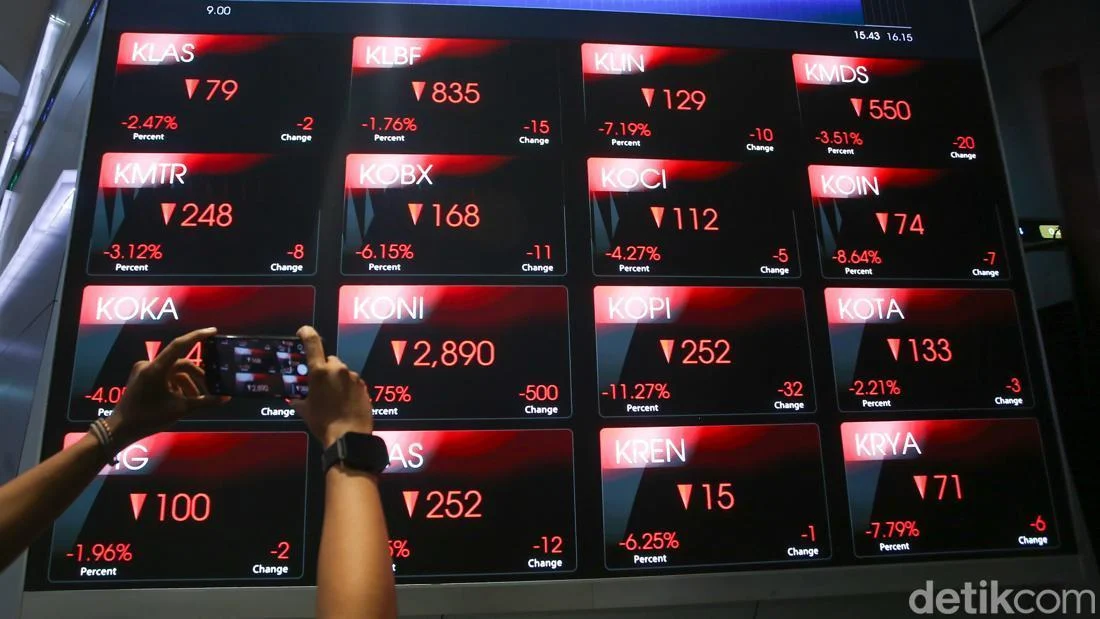 IHSG Bergerak Dua Arah, Diperdagangkan di Level 6.200-an