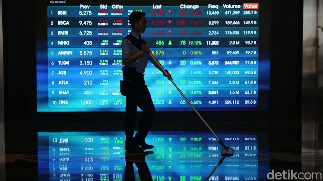 IHSG Tembus 7.000, Menguat 1,22% di Perdagangan Selasa