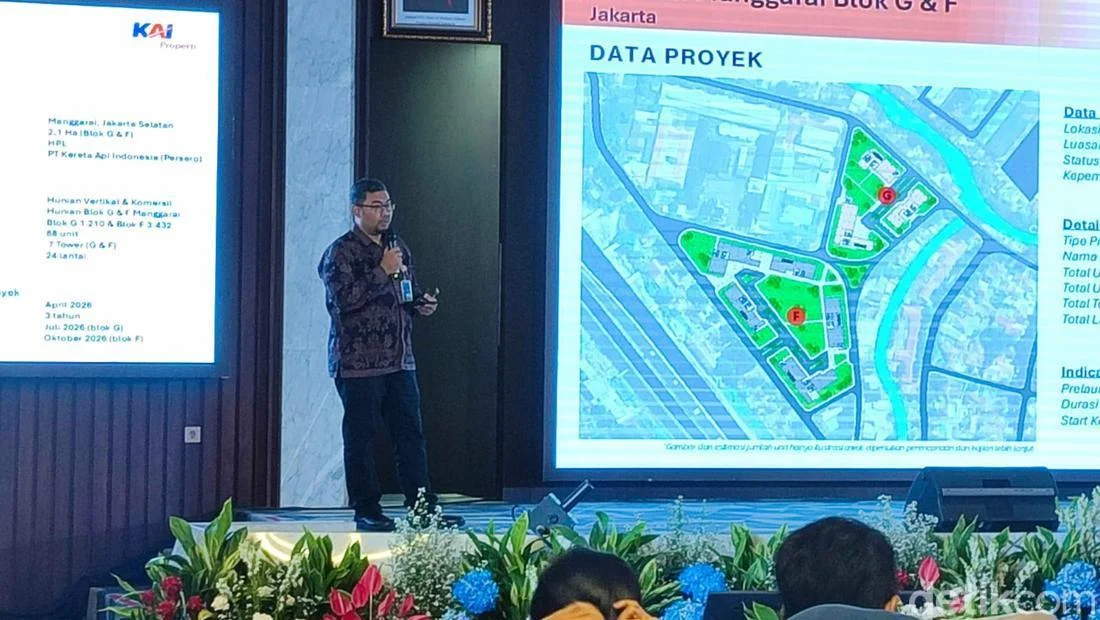 KAI Bangun Hunian Murah Dekat Stasiun Manggarai 2026