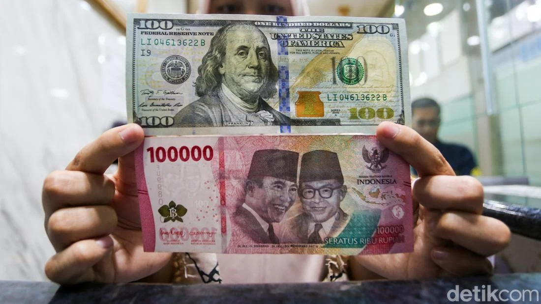 Rupiah Loyo: Ancaman Inflasi & Beban Masyarakat