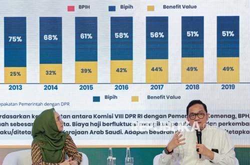 The Economist Kritik Prabowo: Adu Ideologi Ekonomi Nasional vs Pasar Bebas