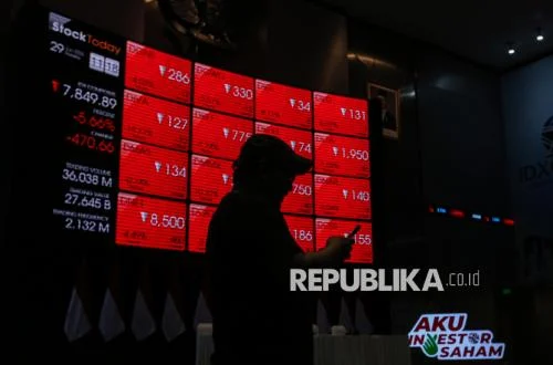 IHSG Ambles 5,91% Akibat Sentimen Global & Rupiah Melemah