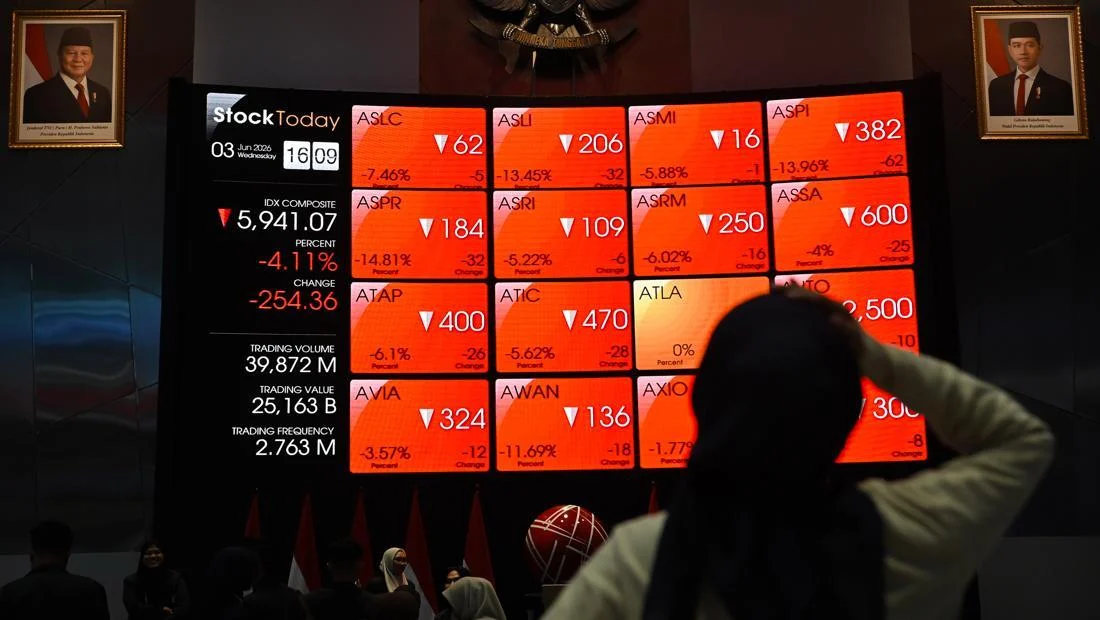 IHSG Anjlok di Bawah 6.000, Investor Cemas dengan Prospek Ekonomi
