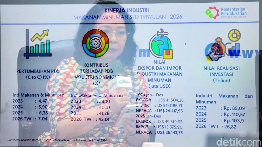Industri Mamin Hadapi Tantangan Rupiah dan Biaya Produksi