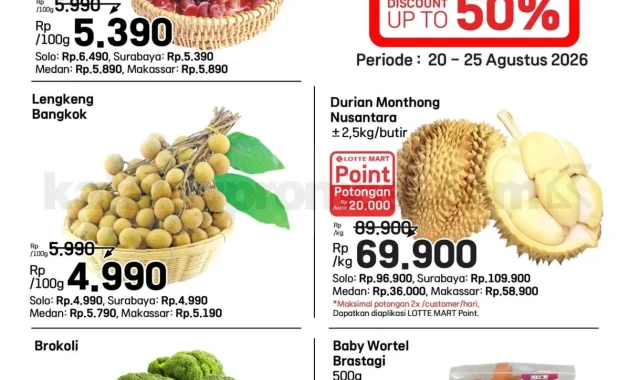 promo jsm lottemart 20 25 agustus 2026 diskon heboh