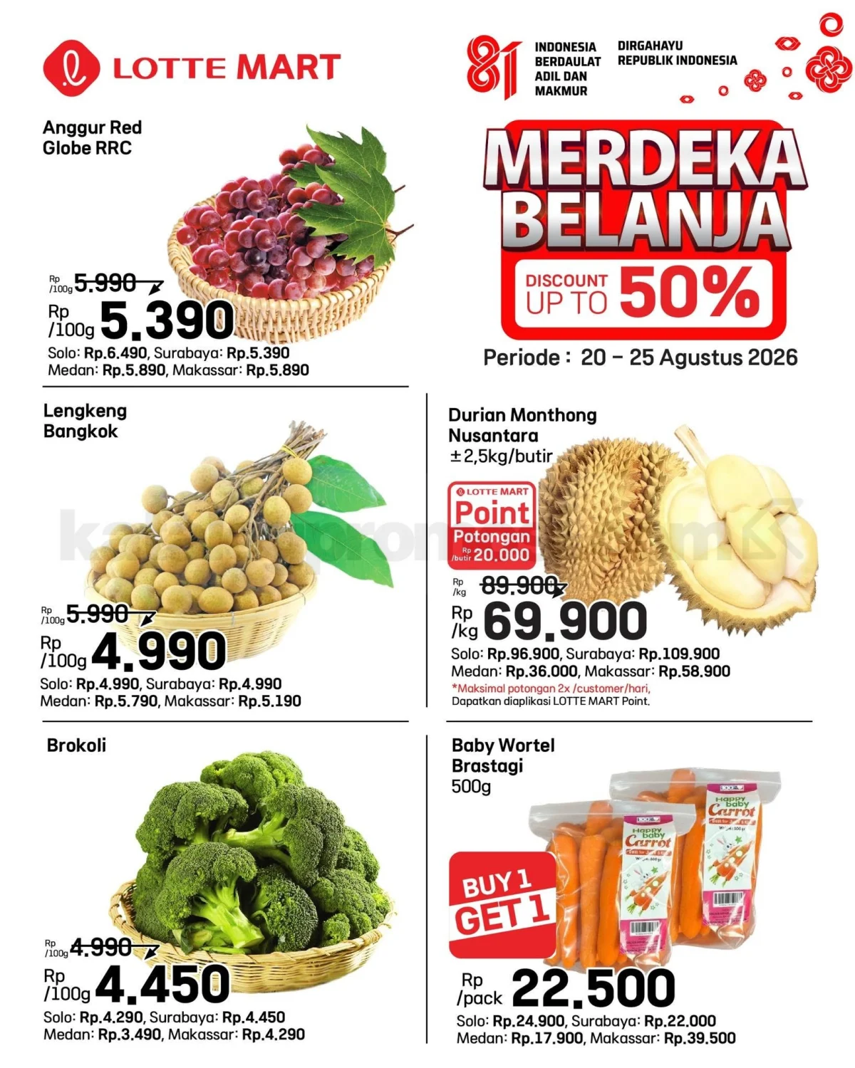 Promo JSM LotteMart 20-25 Agustus 2026: Diskon Heboh!